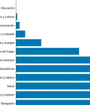Imagen representativa del artículo