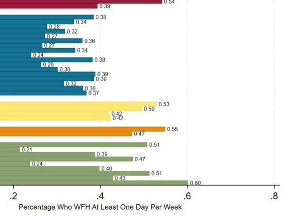 imagen principal home