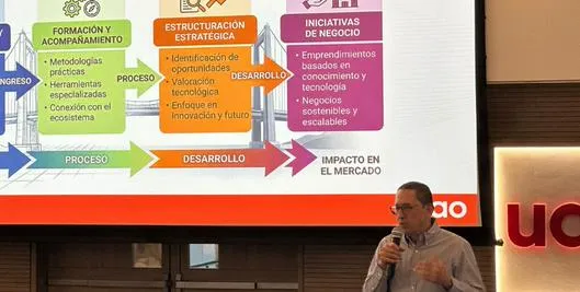 La UAO fue escenario de la clausura de Link2Market 2026