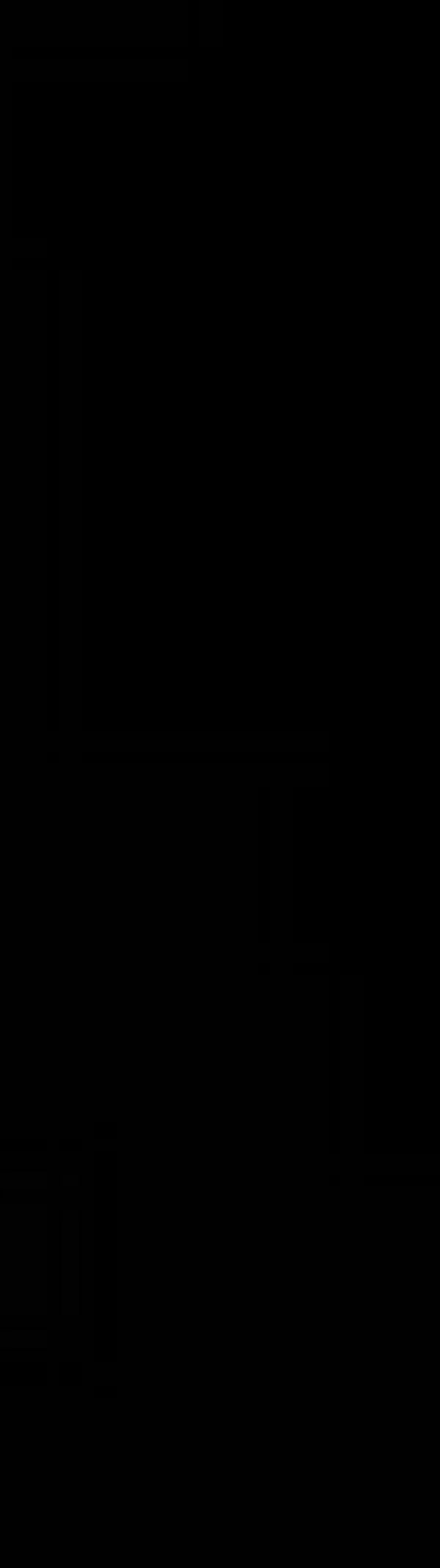 ¿Qué hacer con el eclipse de mañana según tu signo?