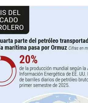 Imagen representativa del artículo