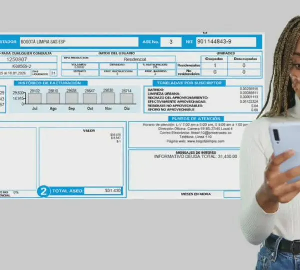 Recibo de la luz tendrá nuevo cobro en estas ocho localidades de Bogotá, confirmó Enel