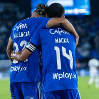 Partido de Millonarios vs. Fortaleza por Liga Betplay