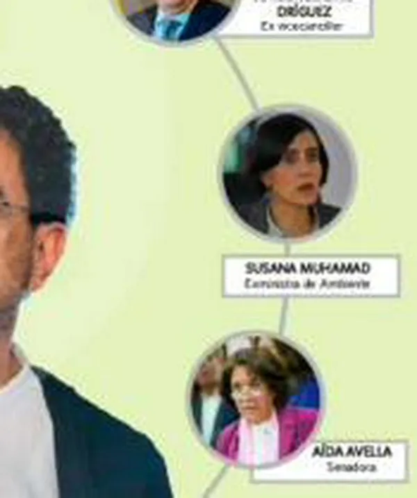 Los que le ‘hablan al oído’ a Cepeda y el petrista cuestionado de La U que lo defiende