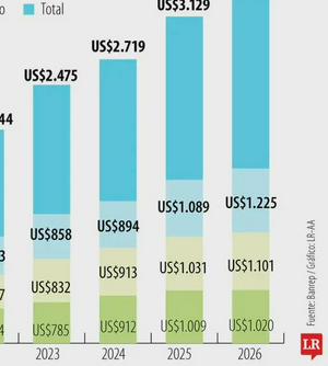 imagen nota inferior