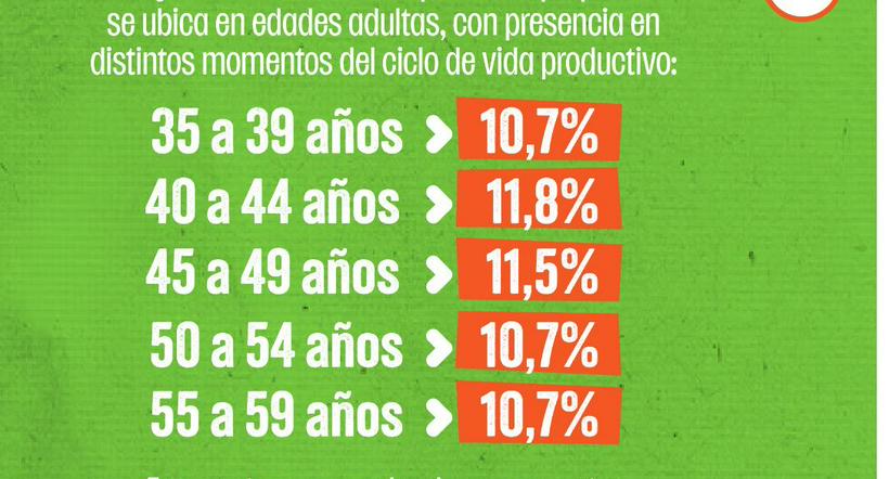 imagen nota lateral