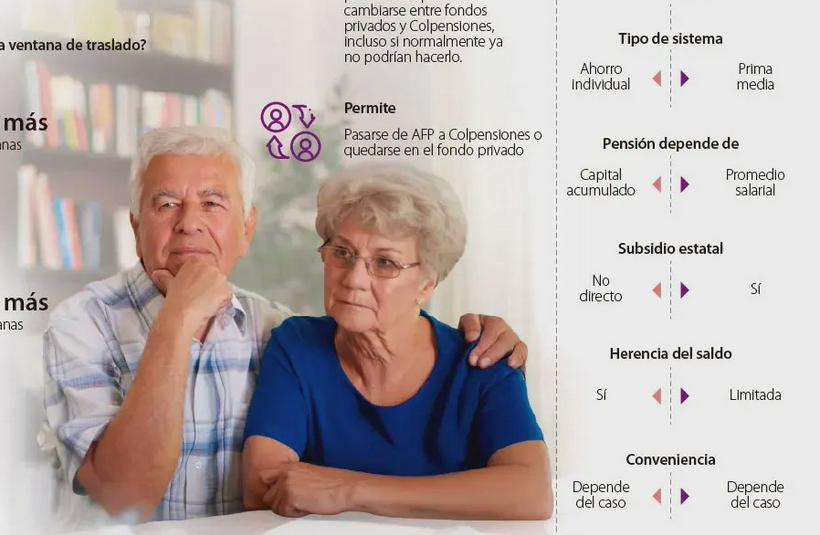 imagen nota lateral