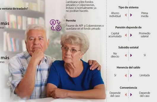 tarjeta noticia