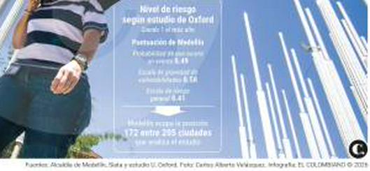 tarjeta noticia