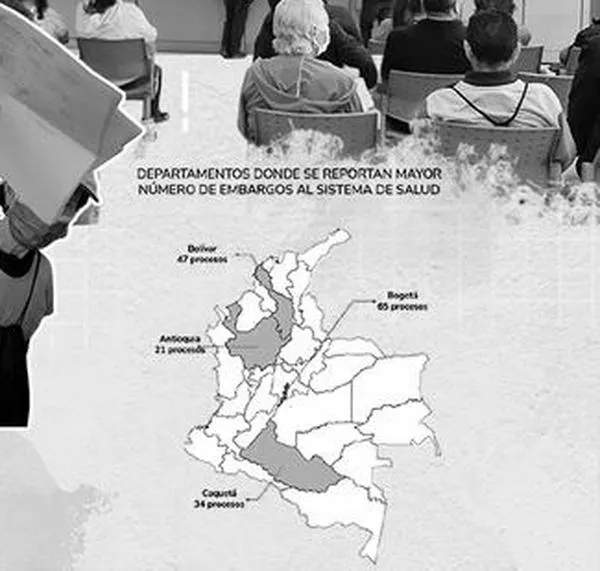 Las pruebas de la presunta corrupción que rodea el sistema de salud en Colombia