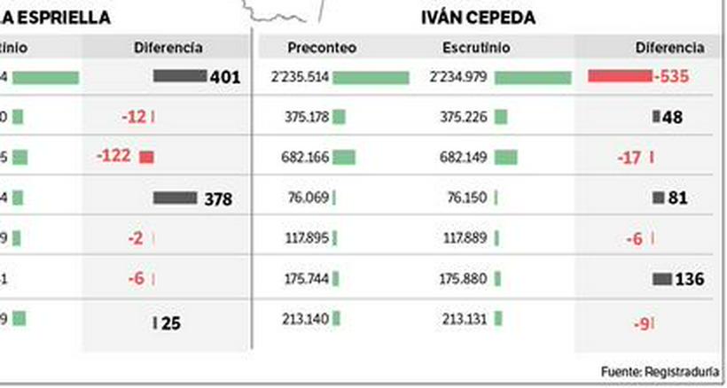 imagen nota lateral