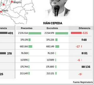 imagen nota inferior