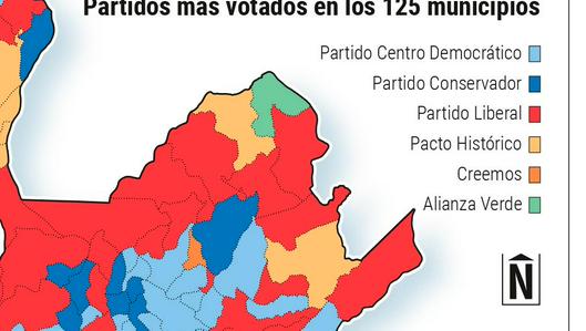 tarjeta noticia