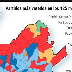 imagen nota inferior