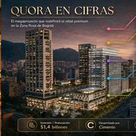 Centros comerciales Andino, El Retiro y Atlantis competirán con Quora en Bogotá