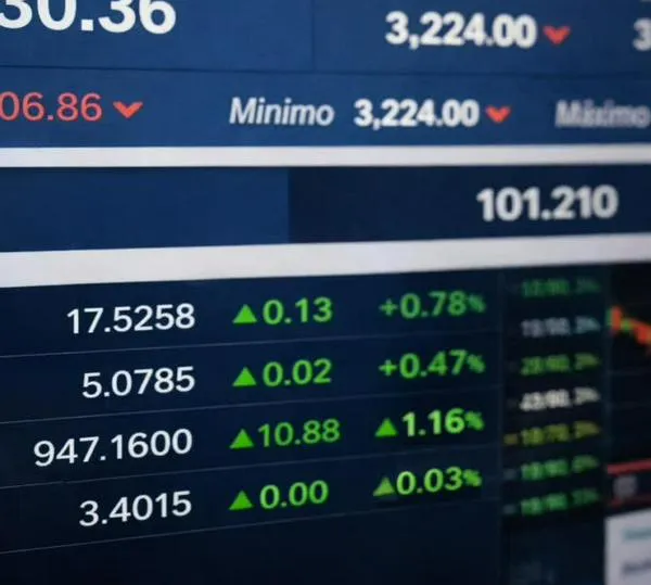 Dólar se recupera este jueves y se acerca de nuevo a los $3.250
