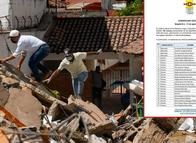 Medicina Legal ha identificado 43 víctimas tras el terremoto