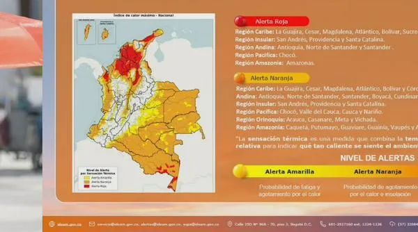 Lluvia y calor extremo: así estará el tiempo en el Cesar este fin de semana