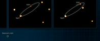 La estrella que se mueve a 25.000 km por segundo y podría poner a prueba a Einstein