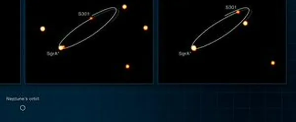 La estrella que se mueve a 25.000 km por segundo y podría poner a prueba a Einstein