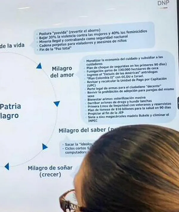Gobierno se pronuncia sobre las etapas de la “patria milagro”