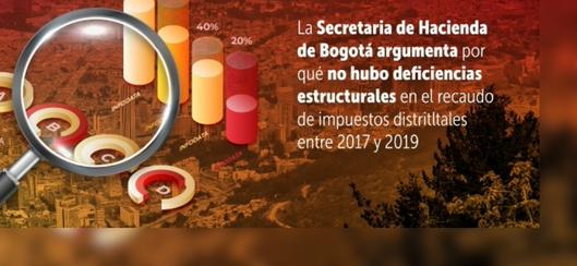 tarjeta noticia