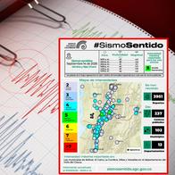 Temblor en Colombia 