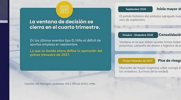 imagen lo mas visto