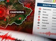 ¡Ojo, Chaparral! Bajan los sismos, pero no hay que confiarse