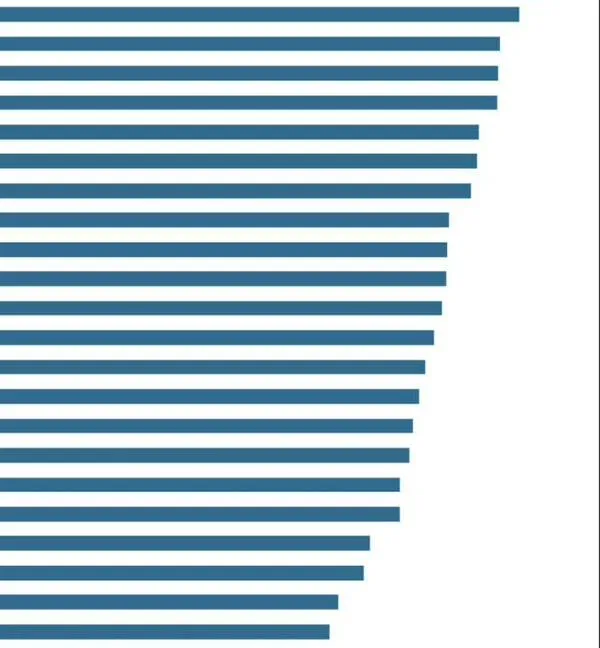 Bogotá vive en arriendo: los datos detrás del precio de quedarse o mudarse
