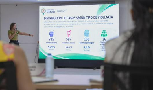 Casos de violencia de género e intrafamiliar aumentan en Cesar: autoridades refuerzan estrategias de prevención