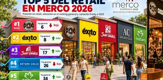 tarjeta noticia