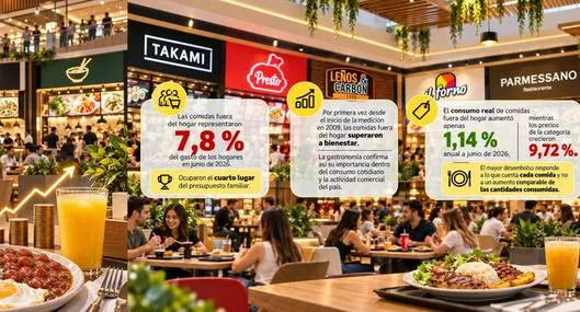 tarjeta noticia