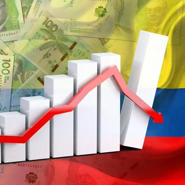 La economía de Colombia prende las alarmas: pasó de crecer 4,28 % a caer
